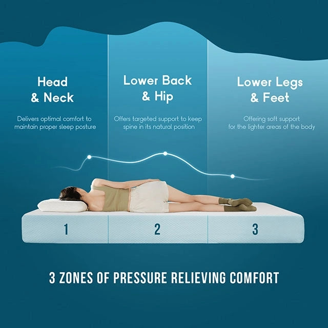 6" Memory Foam Mattress Artemisia